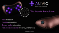 Cojín Masajeador Eléctrico +ALIVIO – Shiatsu con Calor